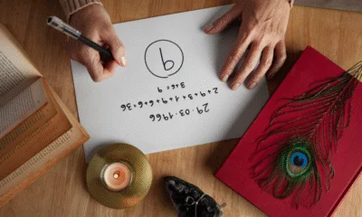 The Annulaire: More Than Just a Ring Finger