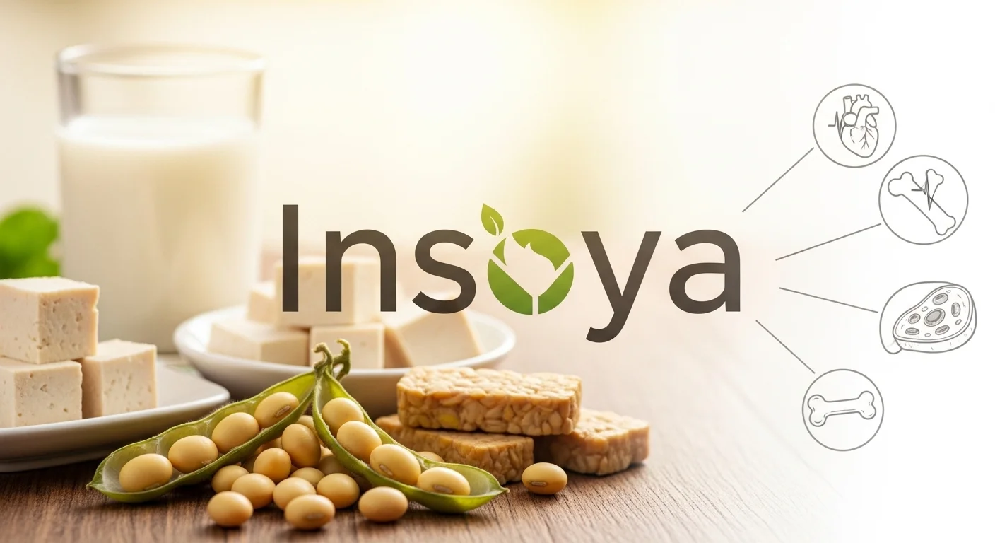 Insoya: A New Perspective on Digital Innovation